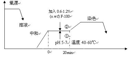 F-100副本1.jpg