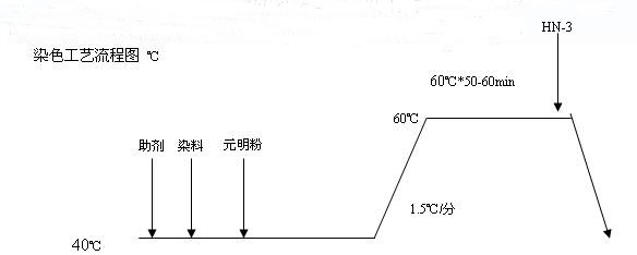 HN-3副本a.jpg